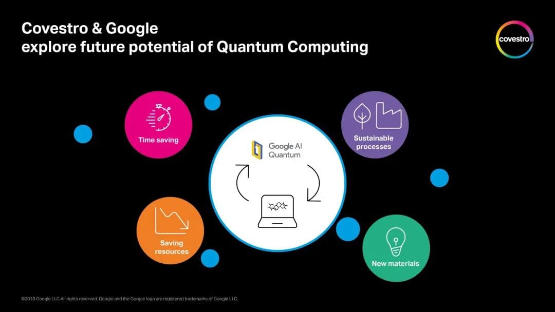 Nat. Phys.: Google, Costco propose new quantum error mitigation technology