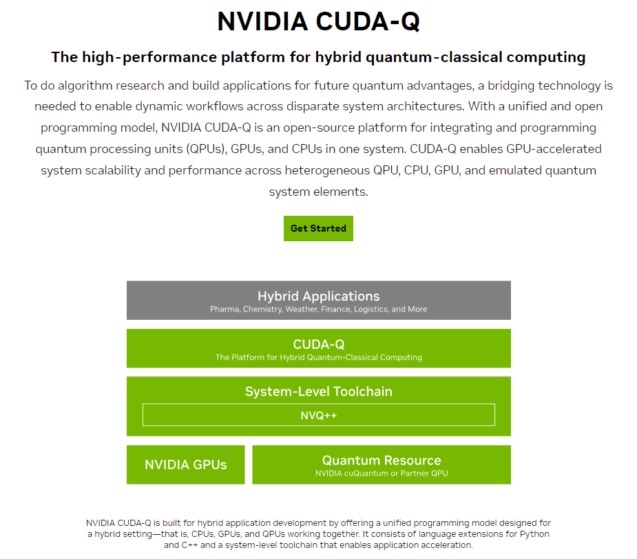 GTC 2024, NVIDIA Officially Announces Four Quantum Breakthroughs