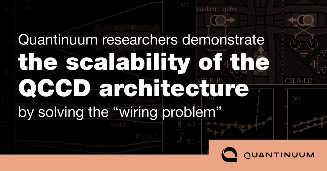 Breaking the "Three Nines"! Ion trap quantum computing reaches new heights