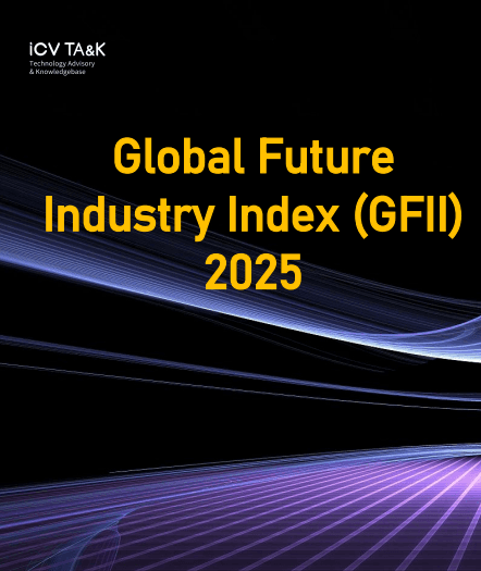 Global Future Industry Index (GFII) 2025