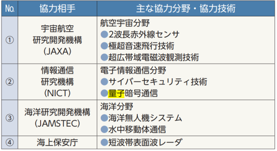 4d1accd62edcd789370be63d62e32fe9