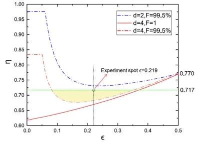 0692c39087c61c03c0472c02fb226f9c