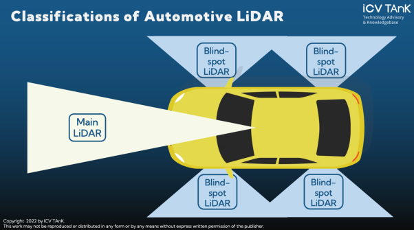 A picture containing diagram

Description automatically generated